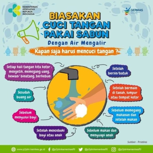 Poster Cuci Tangan 6 Langkah Pakai Sabun - Luar Biasa ...