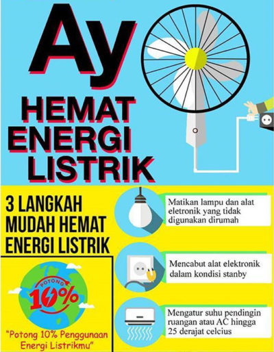 poster hemat energi listrik