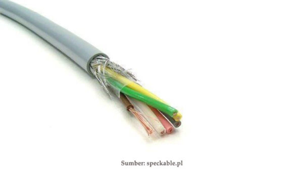 jenis-kabel-listrik-liycy